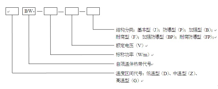 高温黄瓜免费视频下载型号